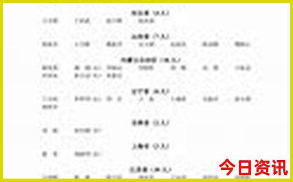 新澳门天天彩开奖结果